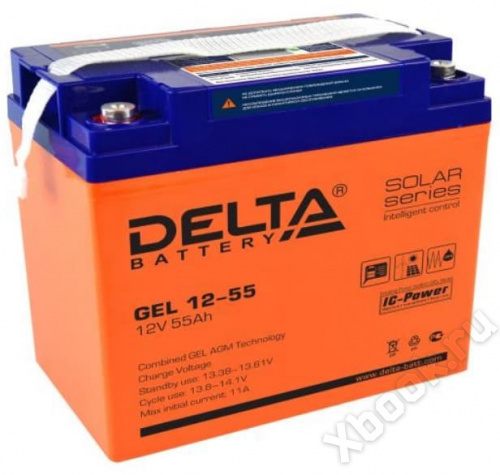 Delta GEL 12-55 вид спереди