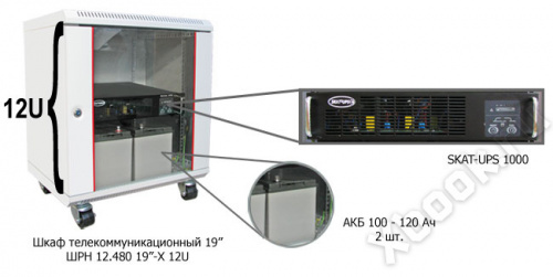 СКАТ ШРН 12.480 19"-X Шкаф 12U вид спереди